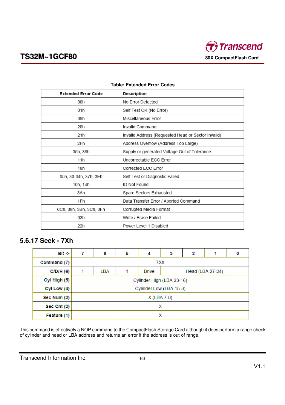 Transcend Information Transcend CF 80X TS32M~1GCF80 User Manual | Page 63 / 82