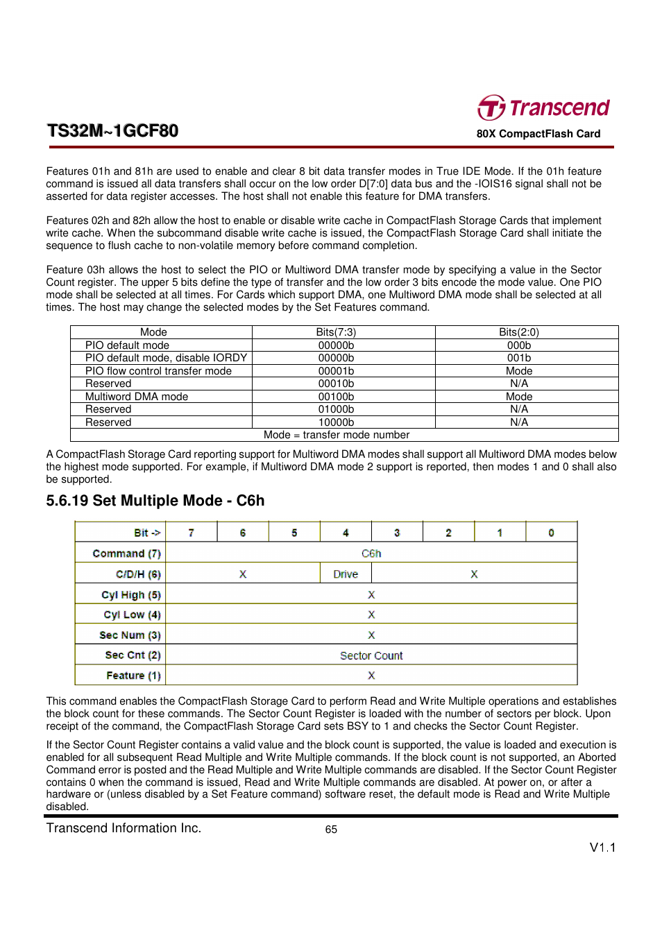 Transcend Information Transcend CF 80X TS32M~1GCF80 User Manual | Page 65 / 82