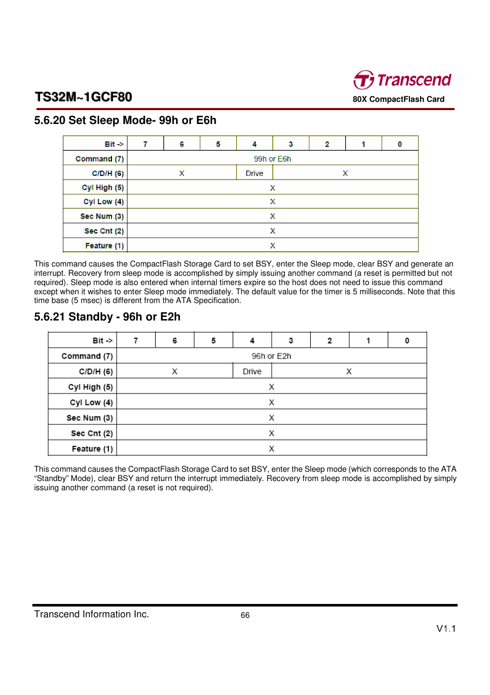 Transcend Information Transcend CF 80X TS32M~1GCF80 User Manual | Page 66 / 82