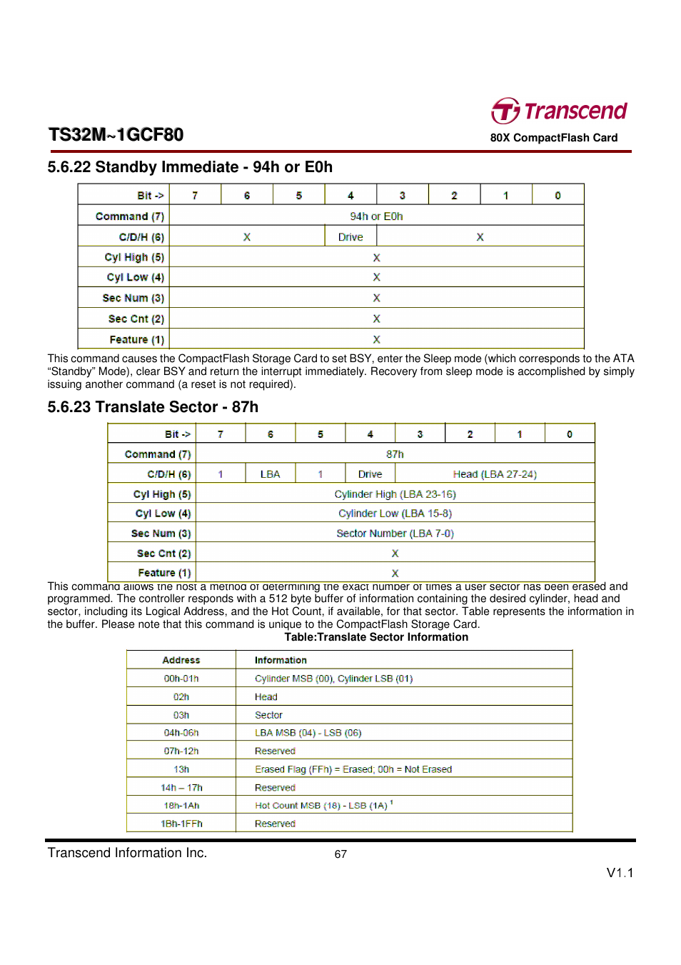 Transcend Information Transcend CF 80X TS32M~1GCF80 User Manual | Page 67 / 82