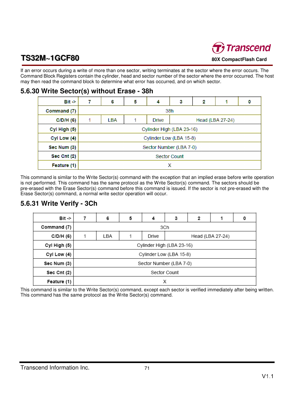 Transcend Information Transcend CF 80X TS32M~1GCF80 User Manual | Page 71 / 82