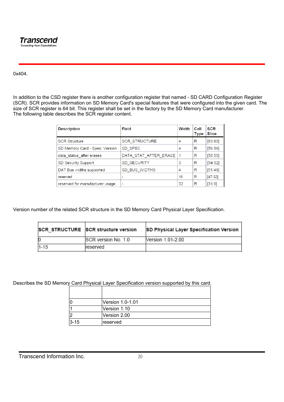 Hd video card series | Transcend Information TS4GSDHC6V User Manual | Page 20 / 24
