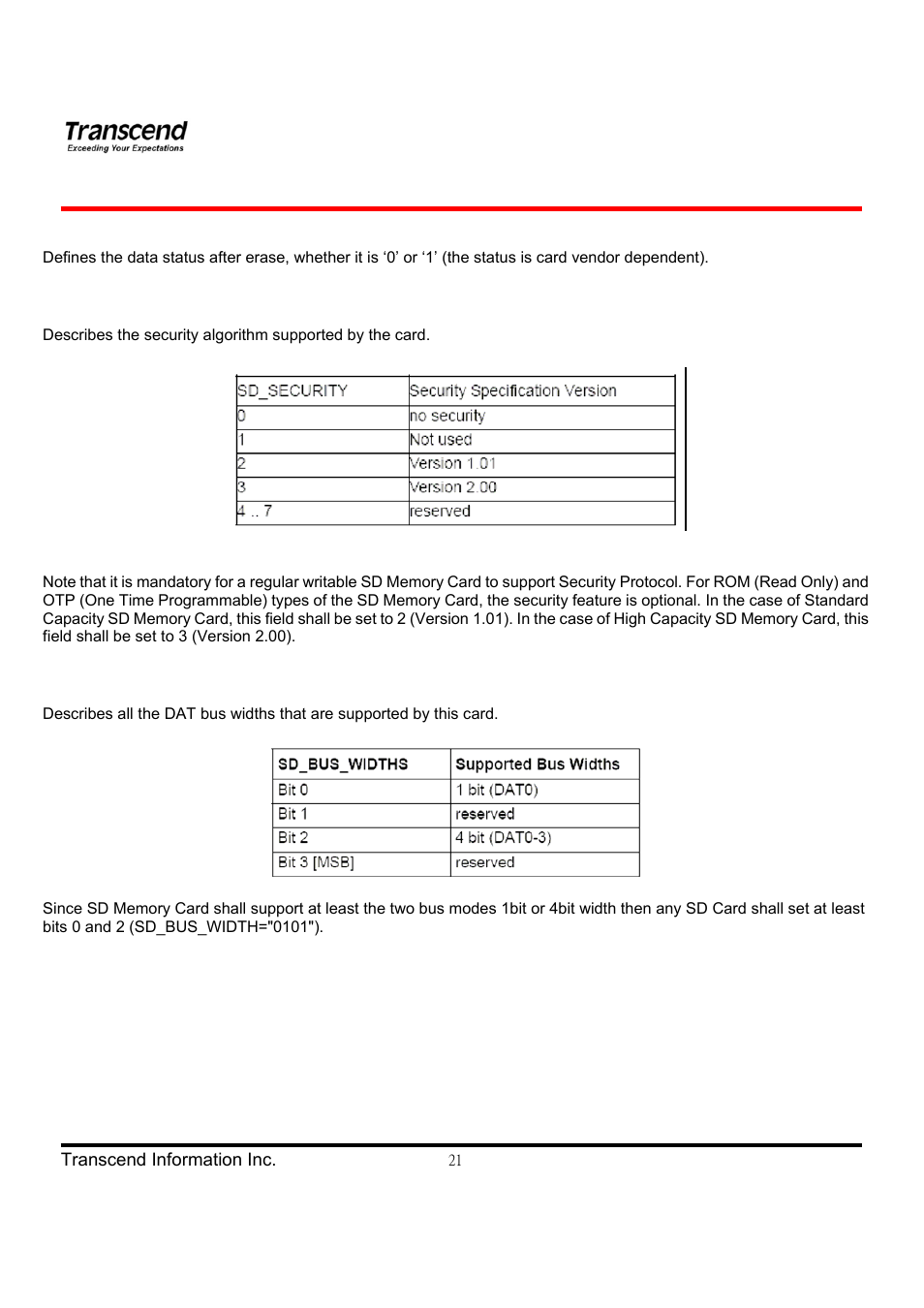 Hd video card series | Transcend Information TS4GSDHC6V User Manual | Page 21 / 24