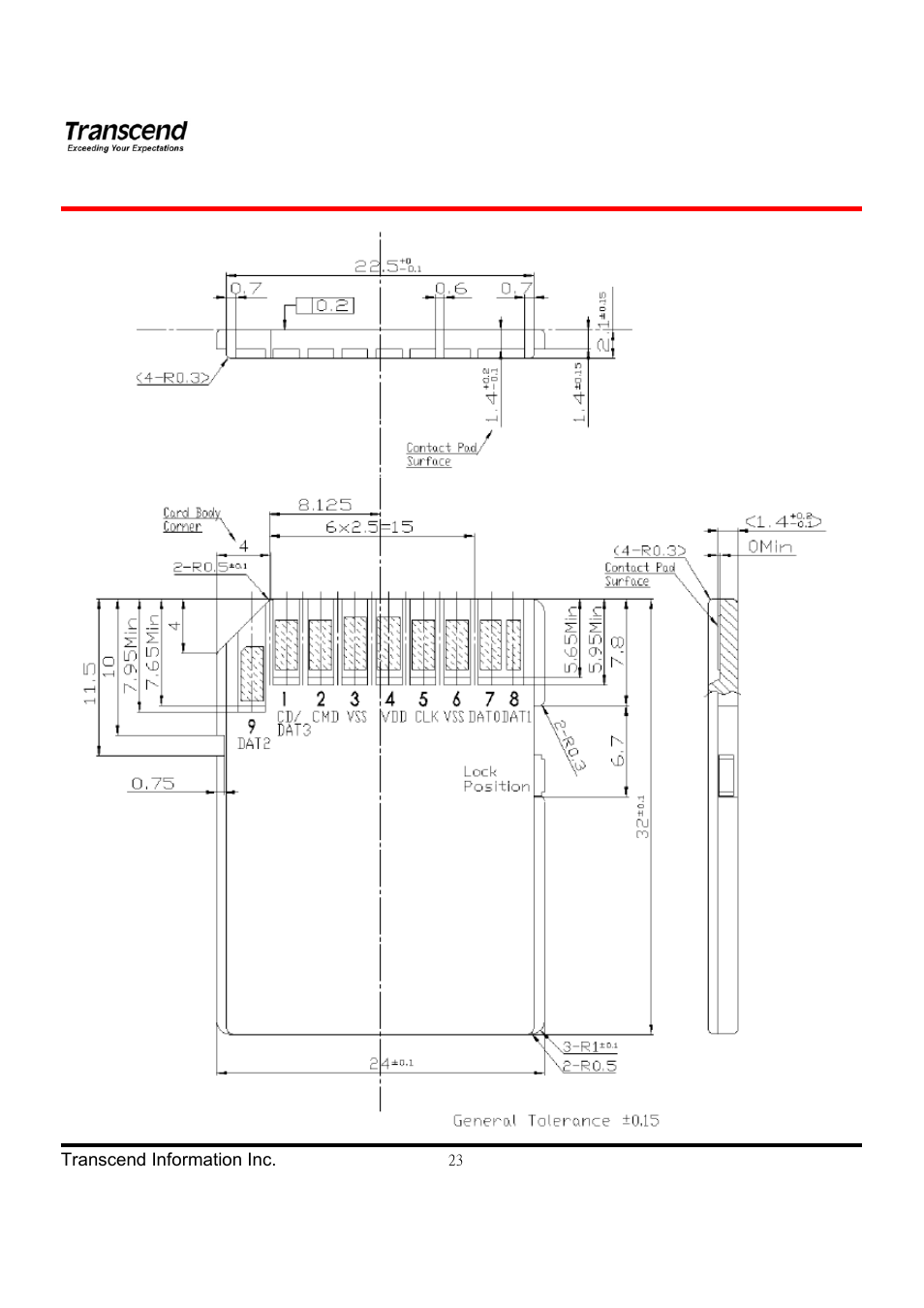 Hd video card series | Transcend Information TS4GSDHC6V User Manual | Page 23 / 24