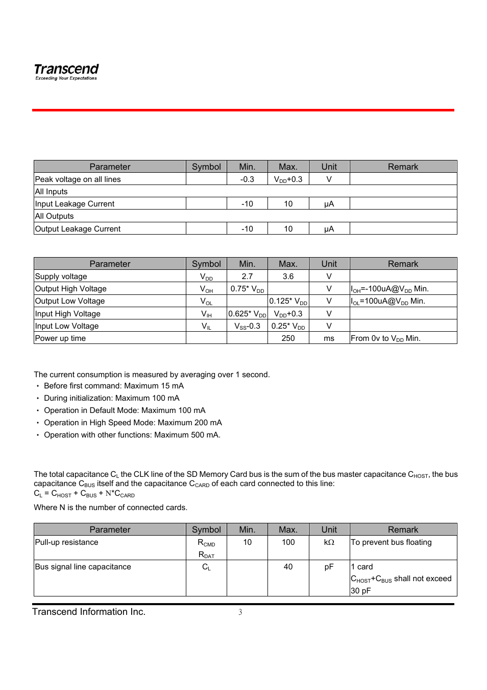 Hd video card series | Transcend Information TS4GSDHC6V User Manual | Page 3 / 24