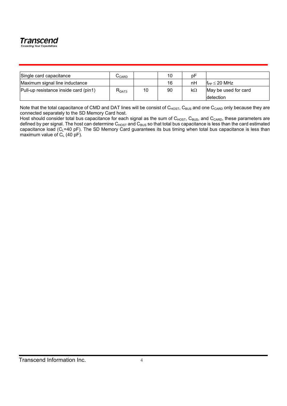Hd video card series | Transcend Information TS4GSDHC6V User Manual | Page 4 / 24