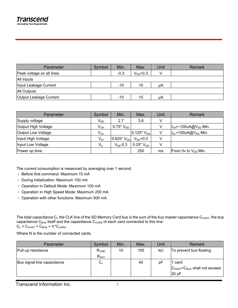 Transcend Information miniSDHC Card Series User Manual | Page 5 / 27
