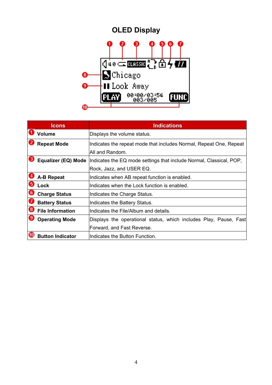 Oled display | Transcend Information T.sonicTM 612 User Manual | Page 7 / 39