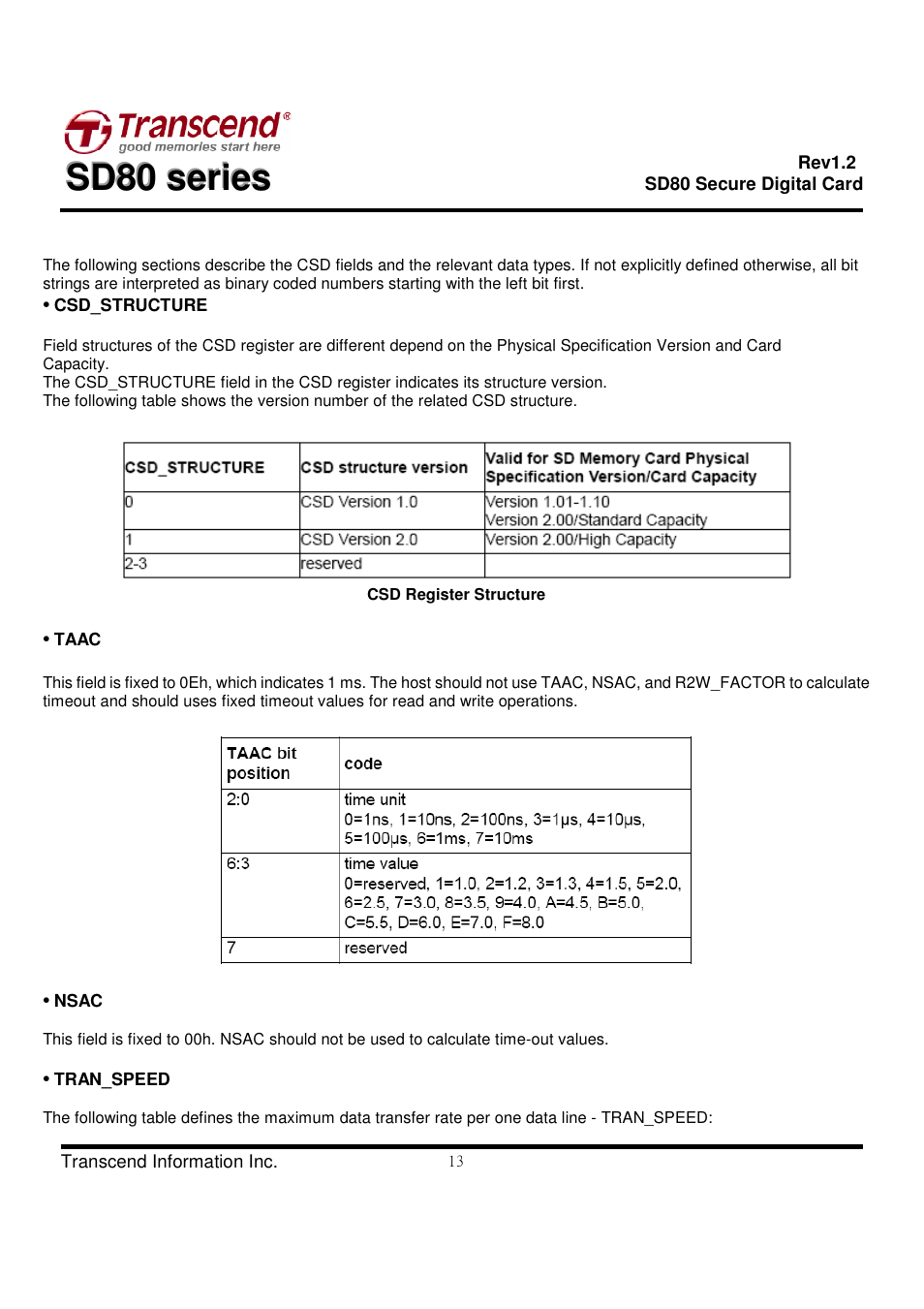 Transcend Information Secure Digital Card SD80 User Manual | Page 13 / 23