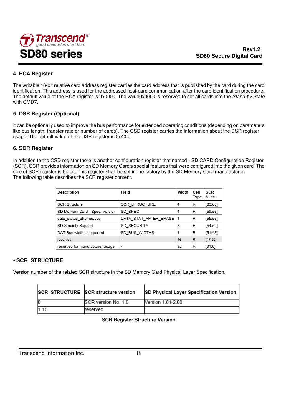 Transcend Information Secure Digital Card SD80 User Manual | Page 18 / 23