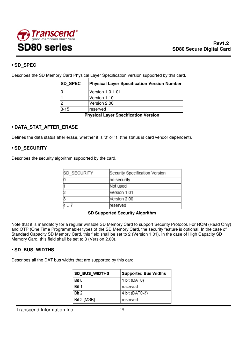 Transcend Information Secure Digital Card SD80 User Manual | Page 19 / 23