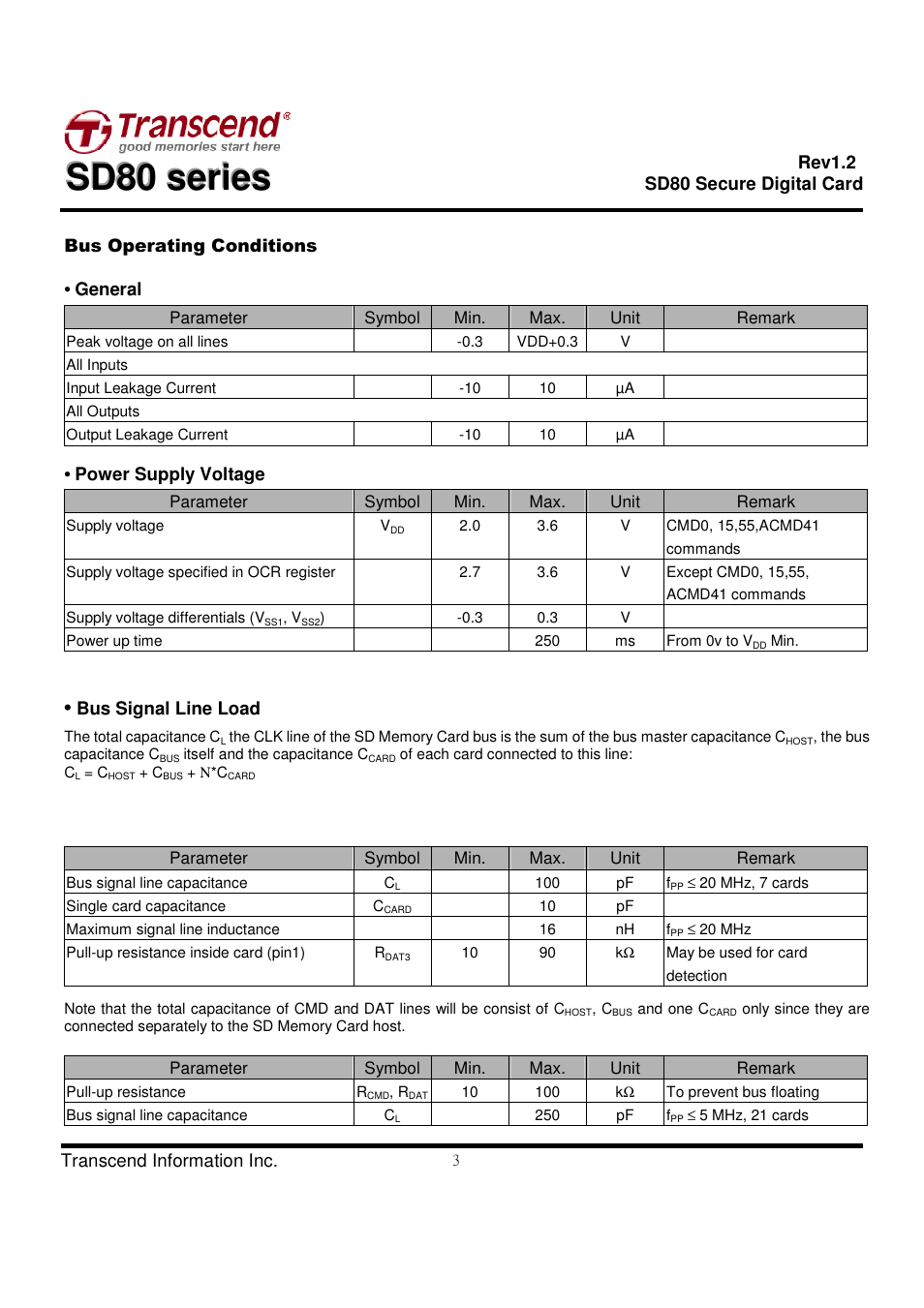 Transcend Information Secure Digital Card SD80 User Manual | Page 3 / 23