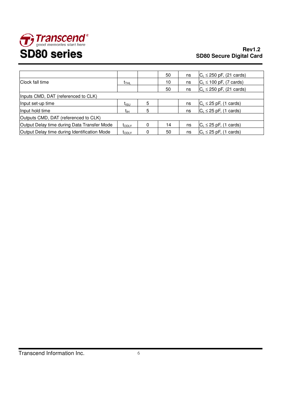 Transcend Information Secure Digital Card SD80 User Manual | Page 6 / 23