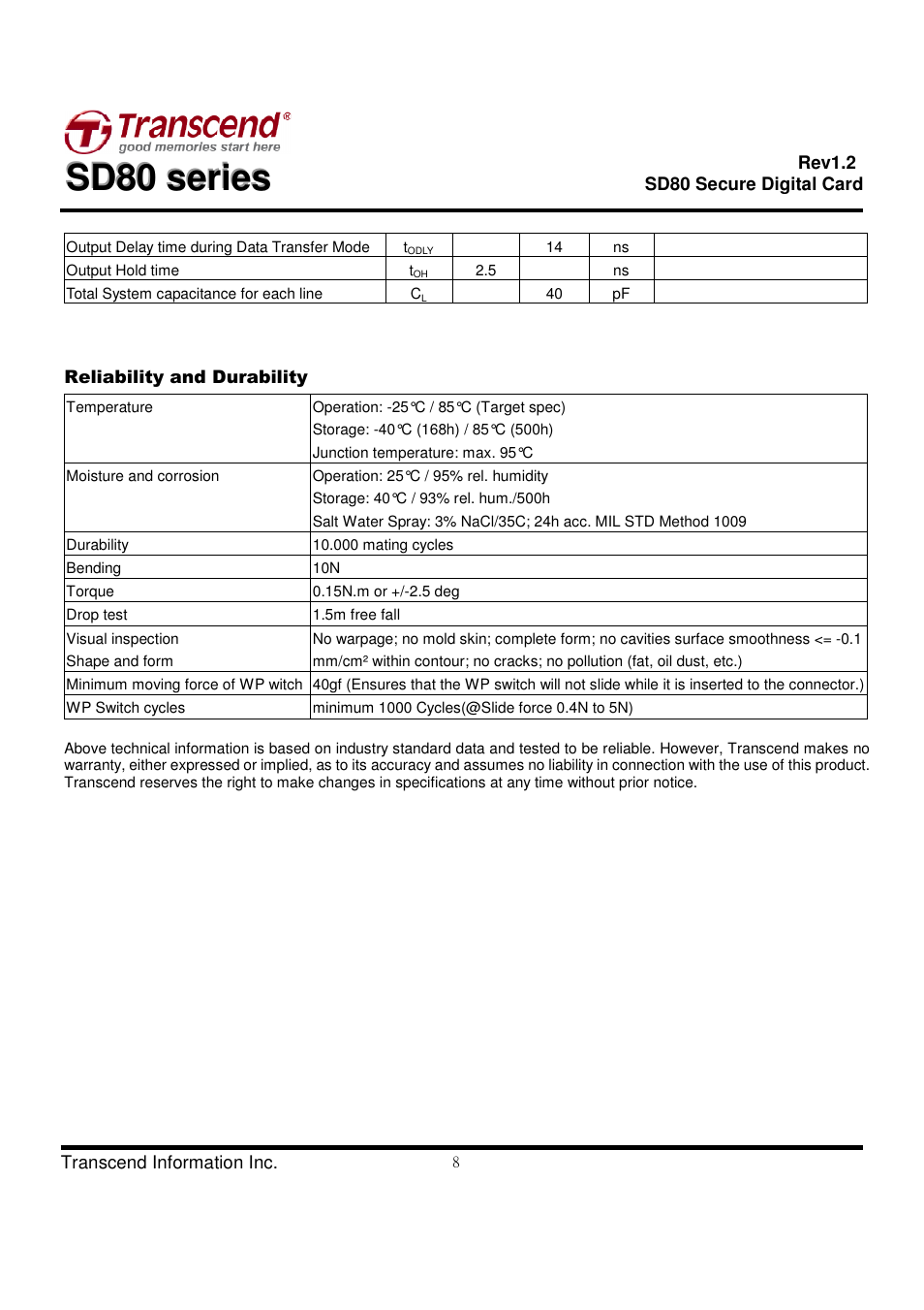 Transcend Information Secure Digital Card SD80 User Manual | Page 8 / 23