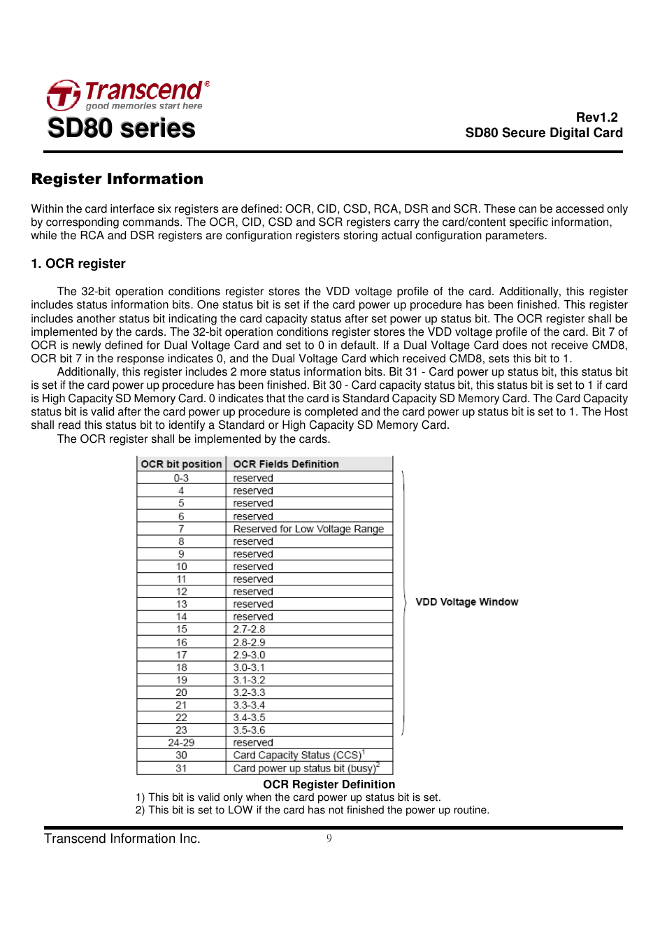 Transcend Information Secure Digital Card SD80 User Manual | Page 9 / 23