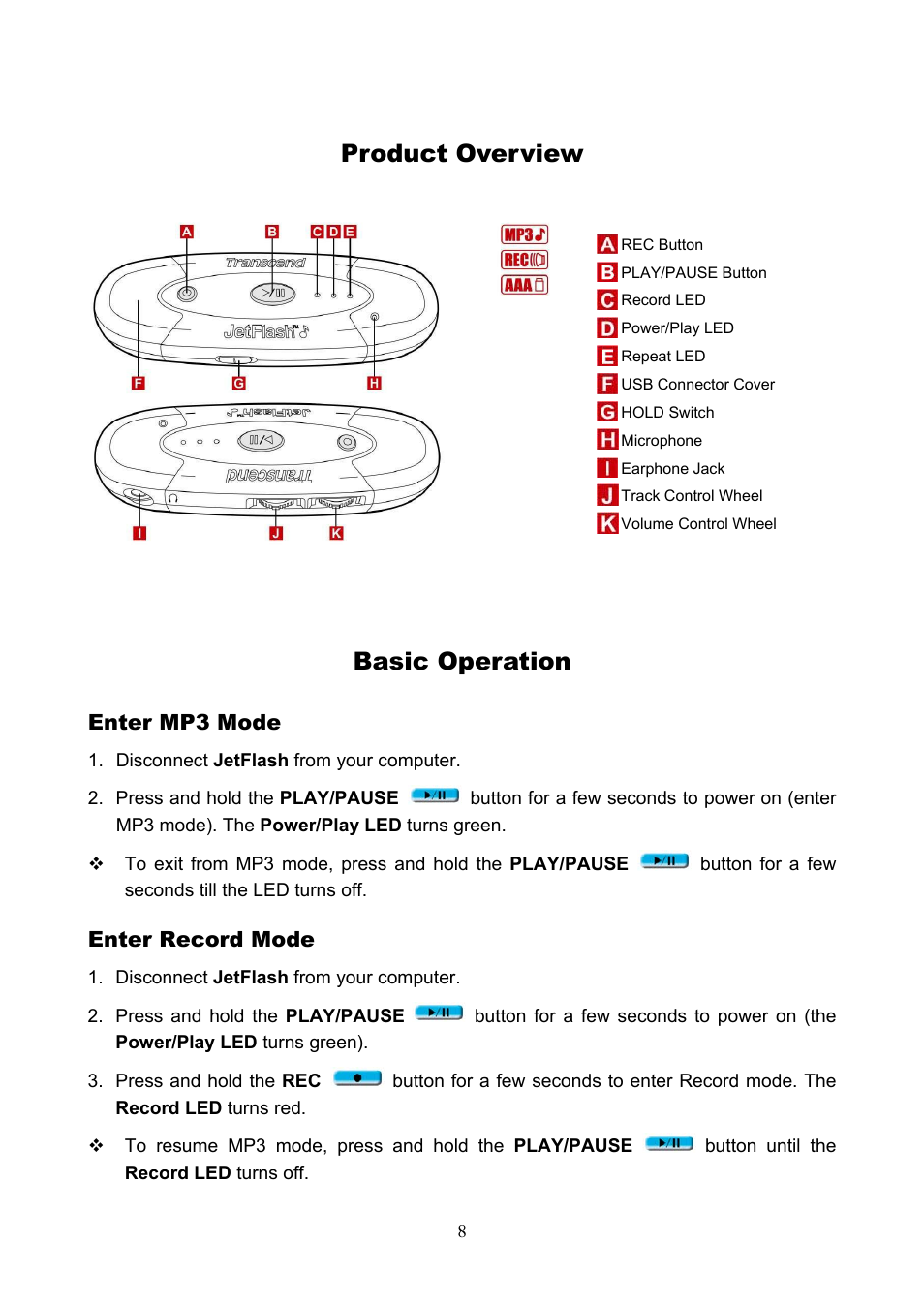 Product overview, Basic operation | Transcend Information USB JetFlash User Manual | Page 11 / 30