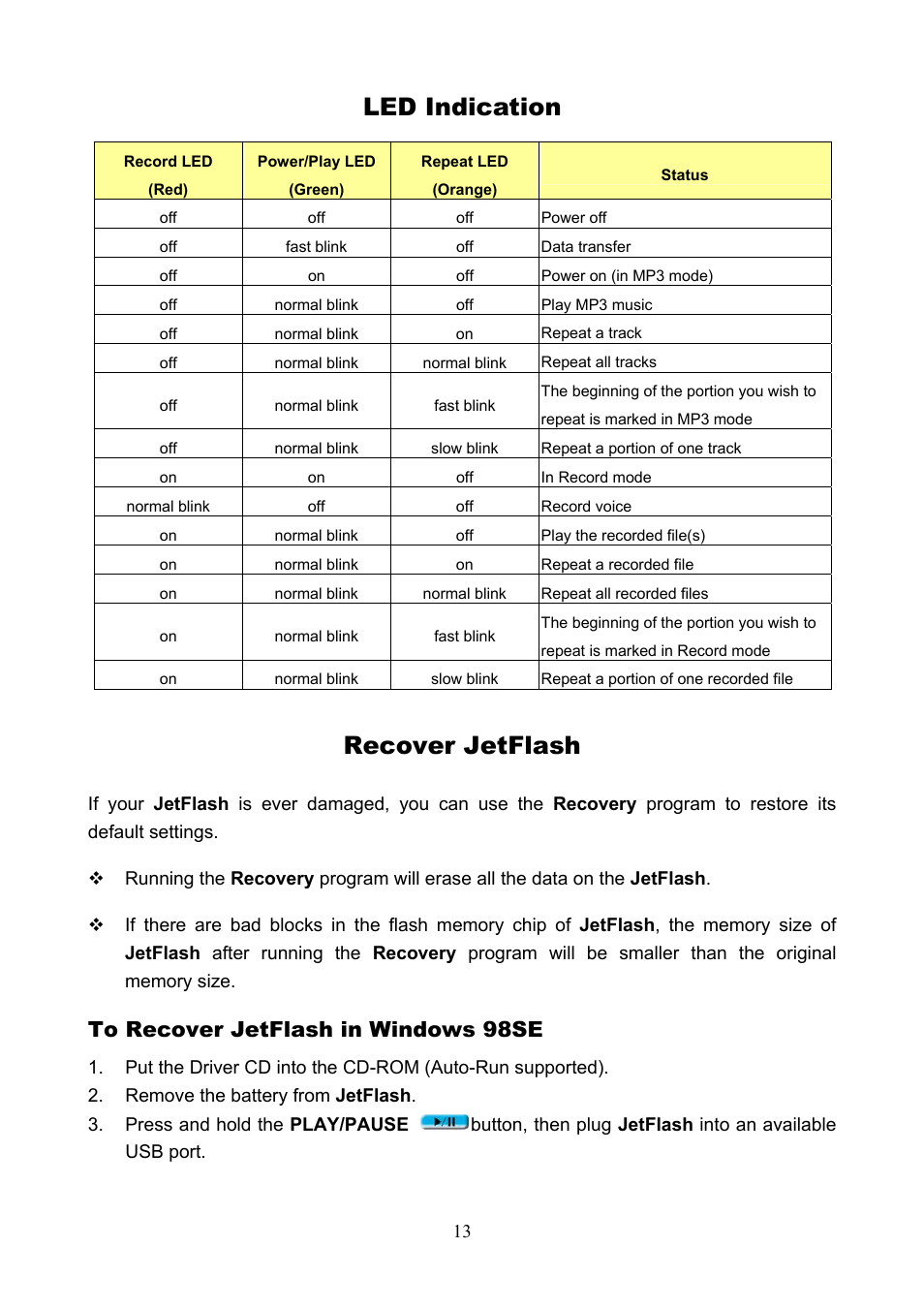 Led indication, Recover jetflash | Transcend Information USB JetFlash User Manual | Page 16 / 30