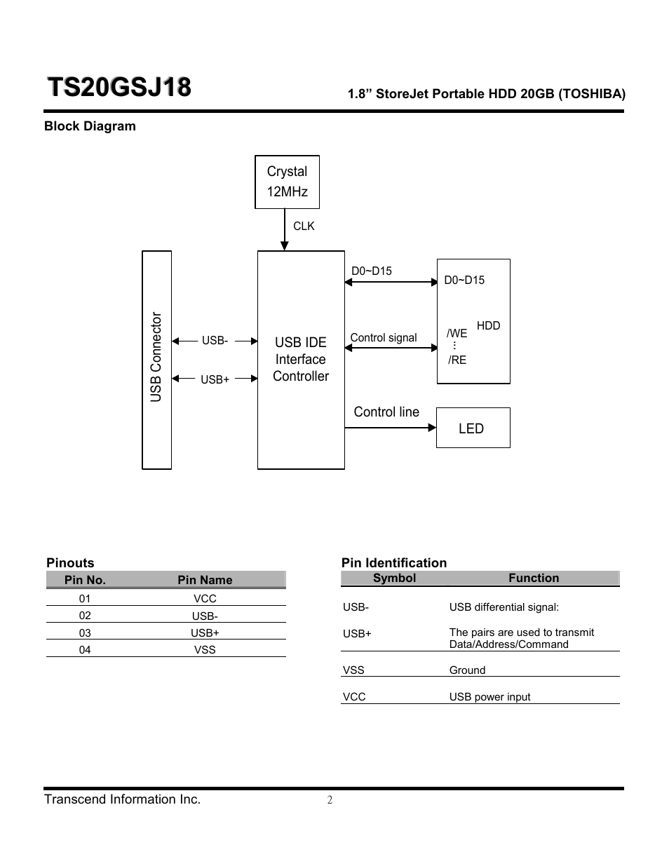 Transcend Information 1.8" StoreJet Portable HDD 20GB (TOSHIBA) TS20GSJ18 User Manual | Page 2 / 6