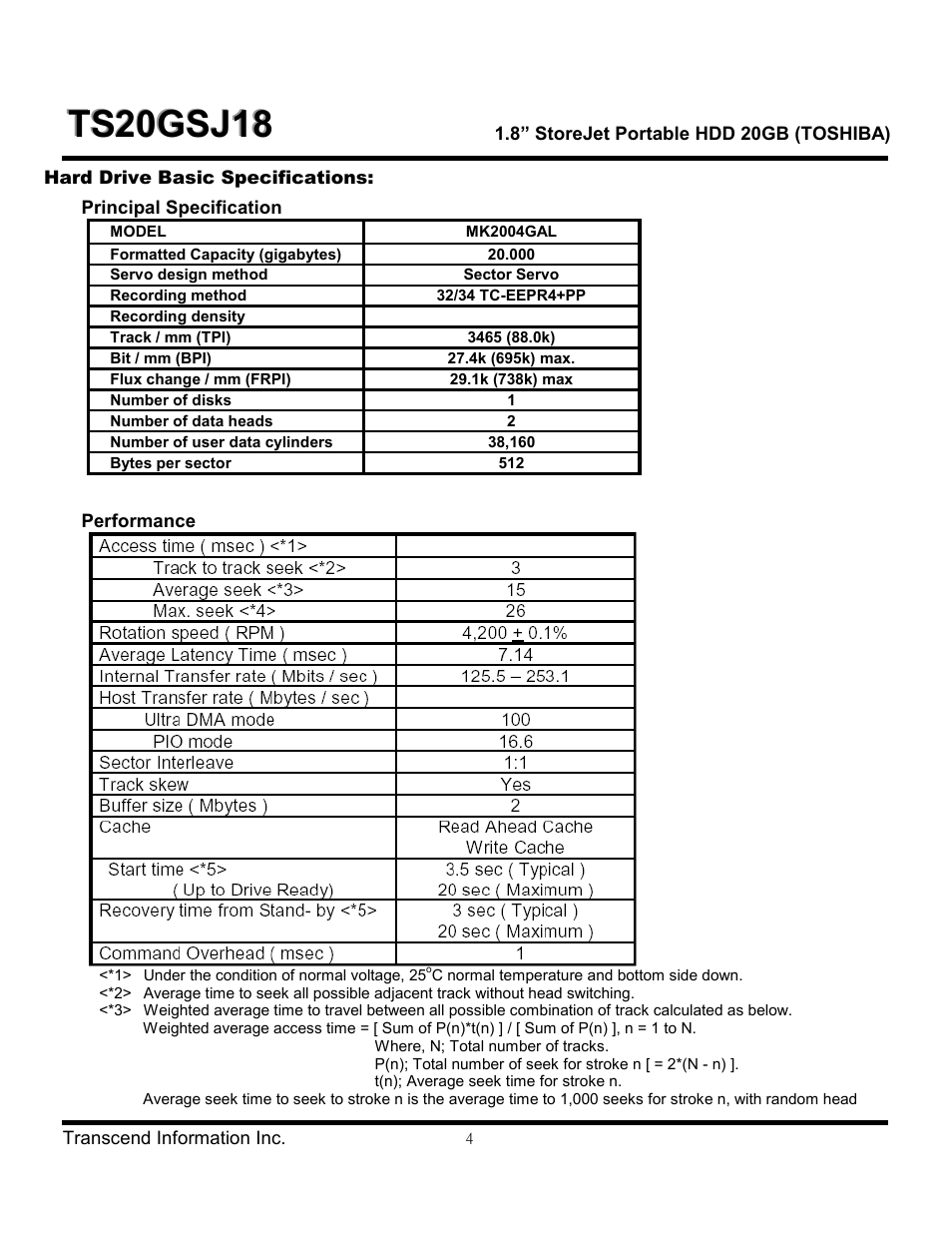 Transcend Information 1.8" StoreJet Portable HDD 20GB (TOSHIBA) TS20GSJ18 User Manual | Page 4 / 6