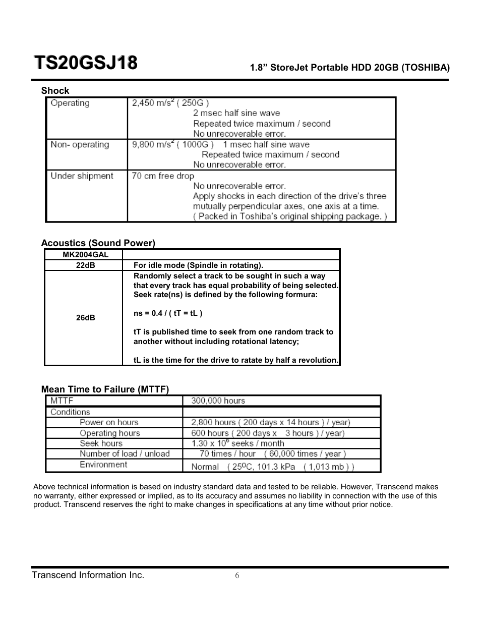 Transcend Information 1.8" StoreJet Portable HDD 20GB (TOSHIBA) TS20GSJ18 User Manual | Page 6 / 6