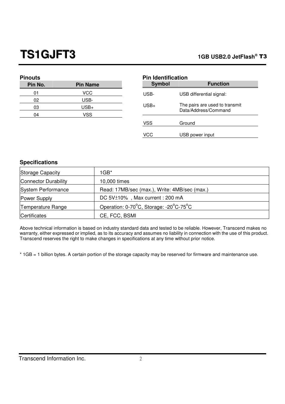 Transcend Information JetFlash TS1GJFT3 User Manual | Page 2 / 2
