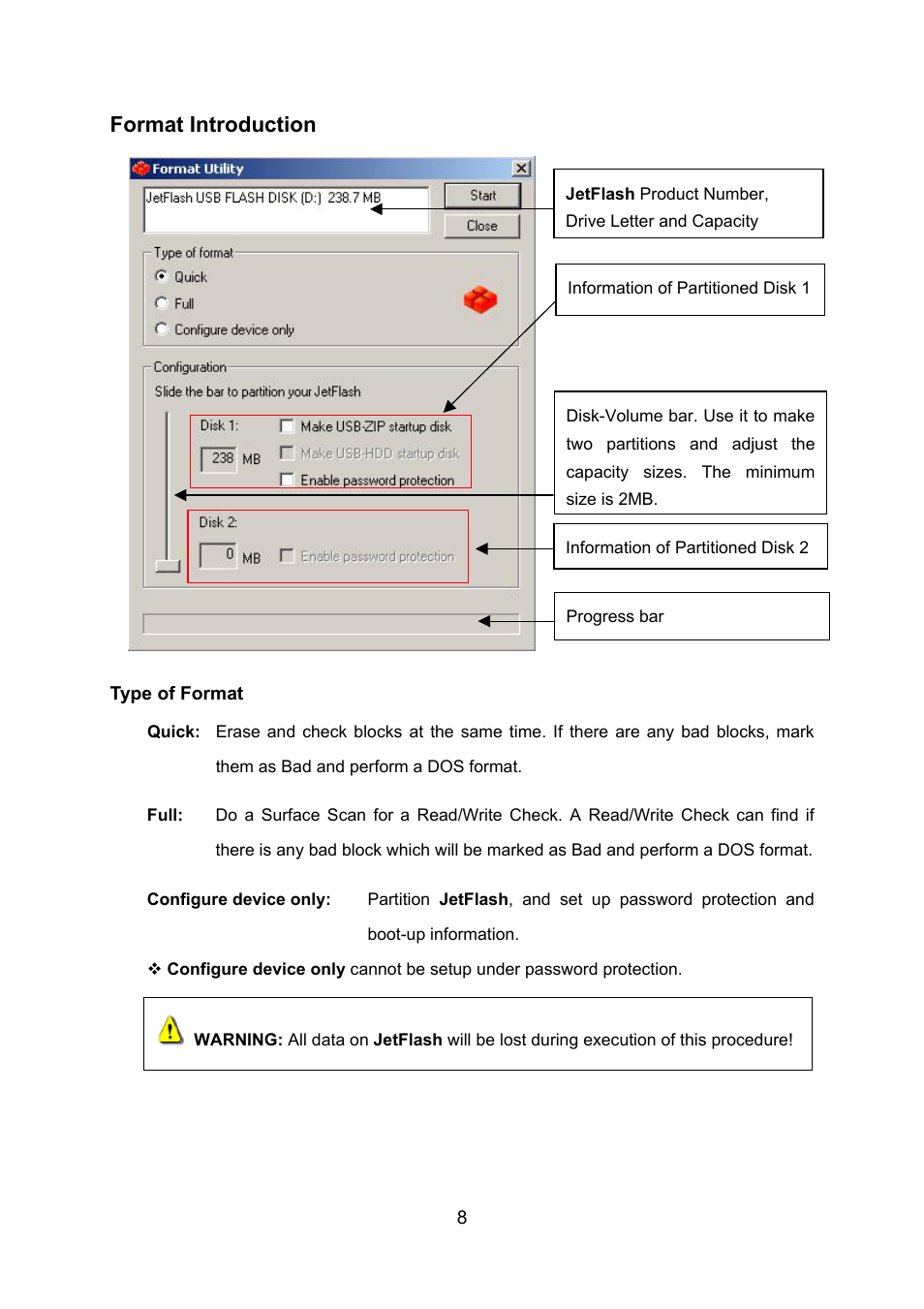 Format introduction | Transcend Information TS128M~8GJF2A User Manual | Page 10 / 25