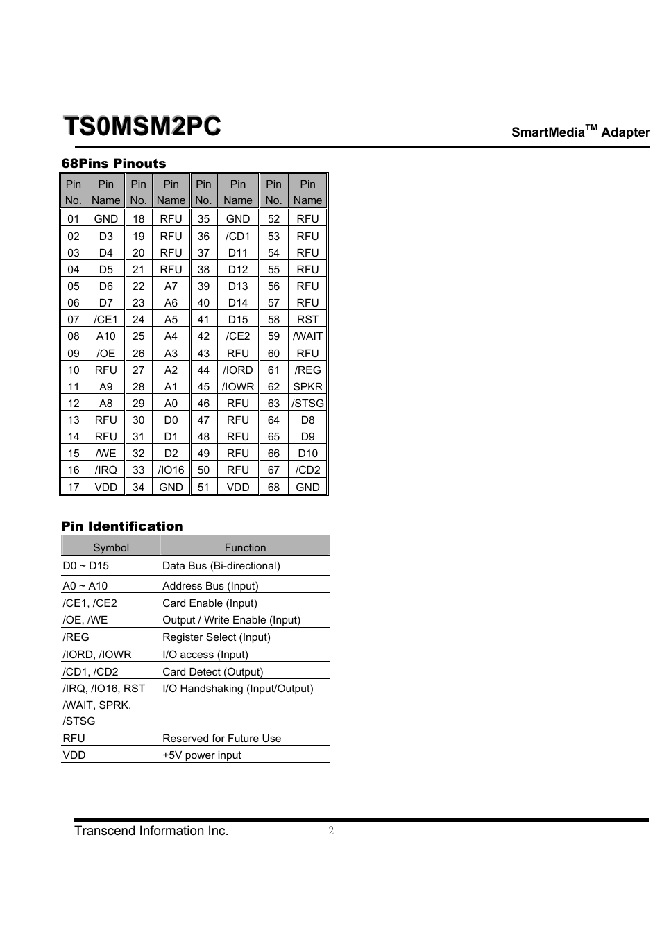 Transcend Information SmartMedia Adapter TS0MSM2PC User Manual | Page 2 / 3