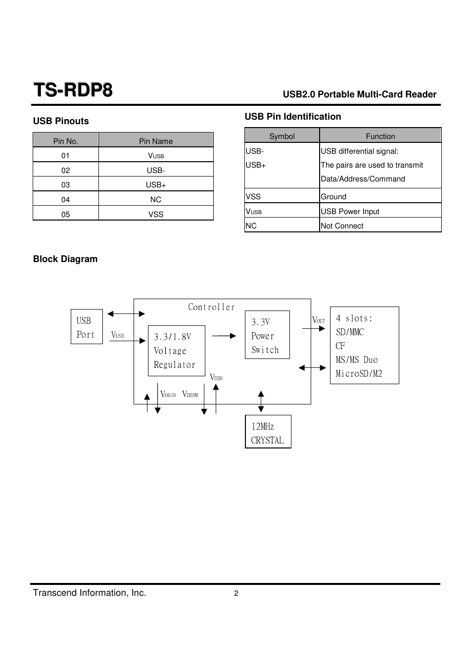 Transcend Information TS-RDP8 User Manual | Page 2 / 3