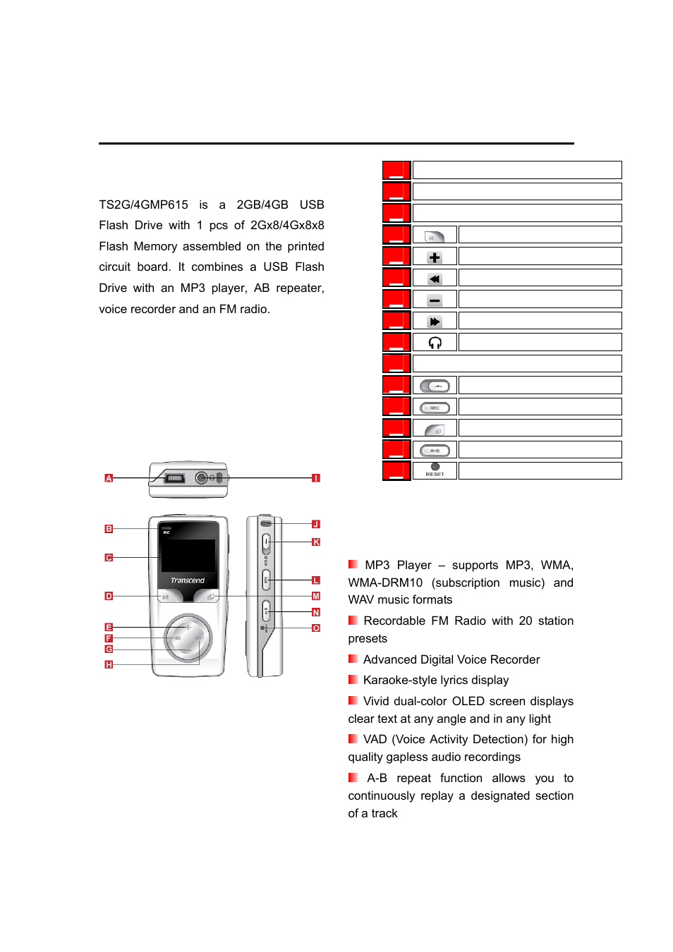 Transcend Information TS2G/4GMP615 User Manual | 4 pages