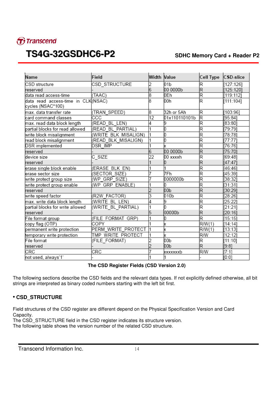 Transcend Information TS4G-32GSDHC6-P2 User Manual | Page 14 / 27