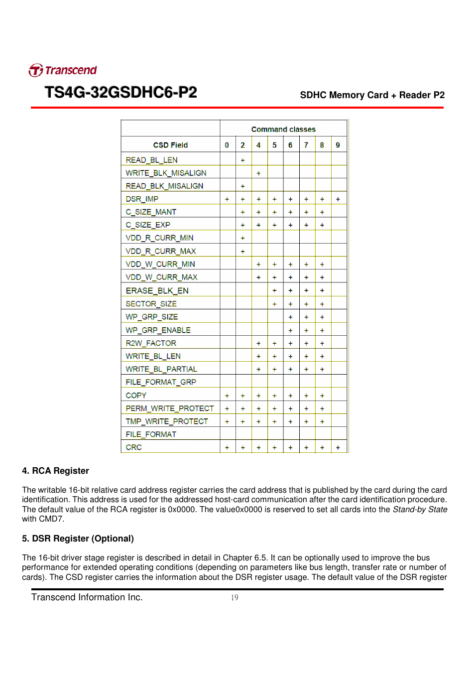 Transcend Information TS4G-32GSDHC6-P2 User Manual | Page 19 / 27