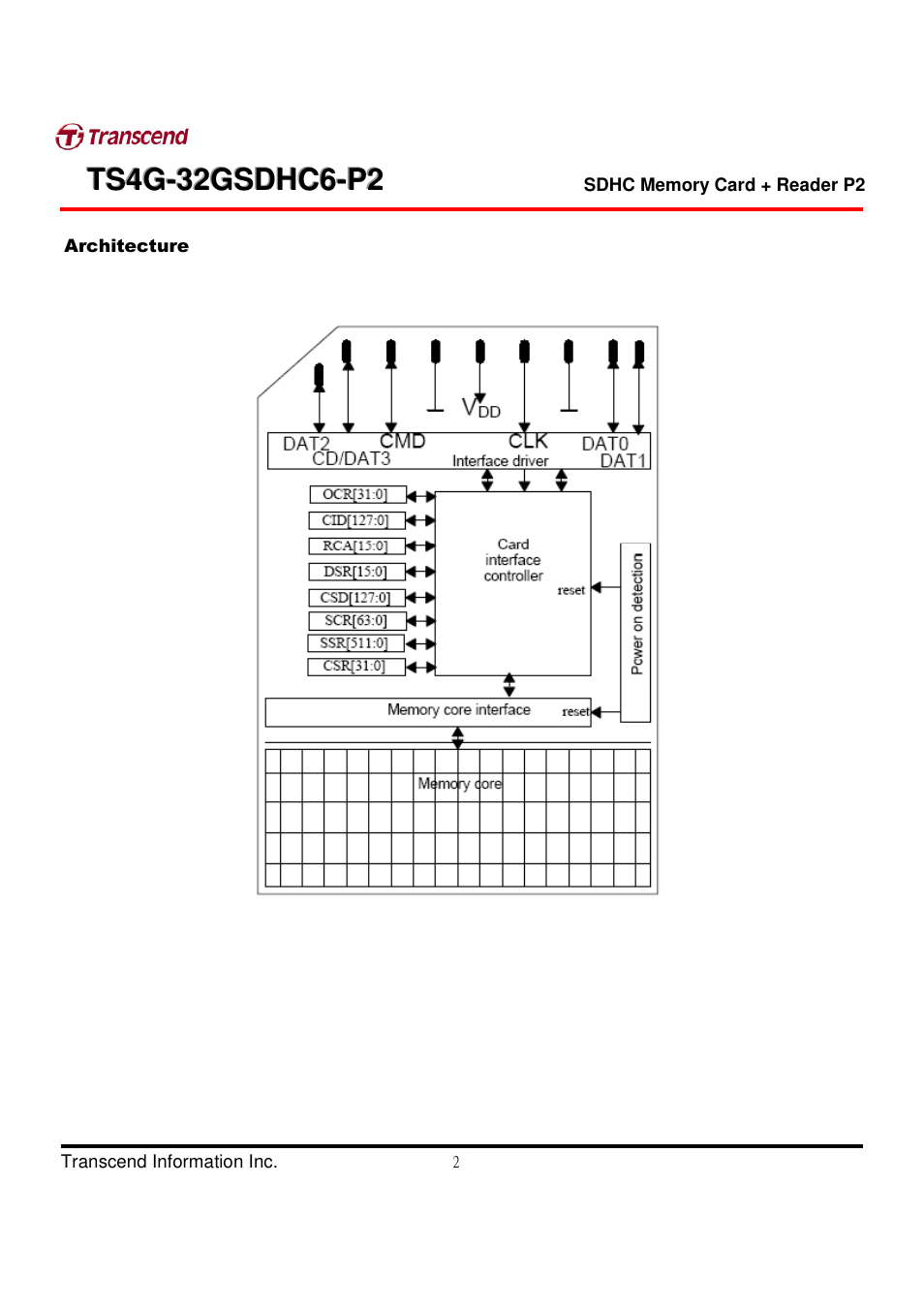 Transcend Information TS4G-32GSDHC6-P2 User Manual | Page 2 / 27