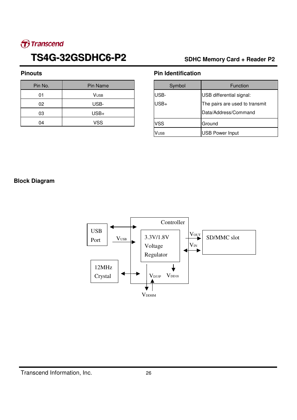 Transcend Information TS4G-32GSDHC6-P2 User Manual | Page 26 / 27