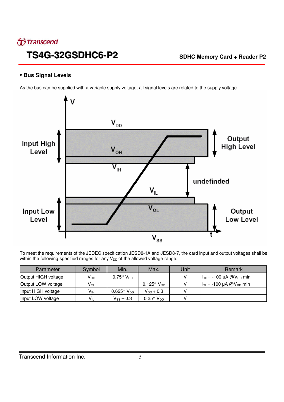 Transcend Information TS4G-32GSDHC6-P2 User Manual | Page 5 / 27