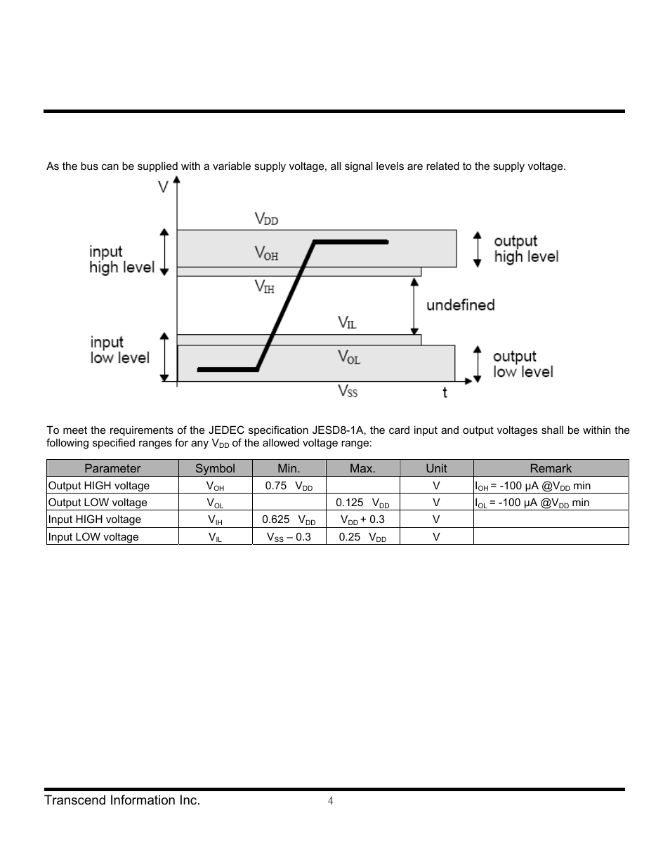 Transcend Information TS128M User Manual | Page 4 / 8