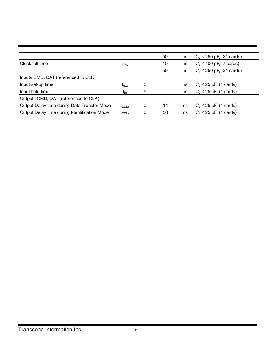 Transcend Information TS128M User Manual | Page 6 / 8