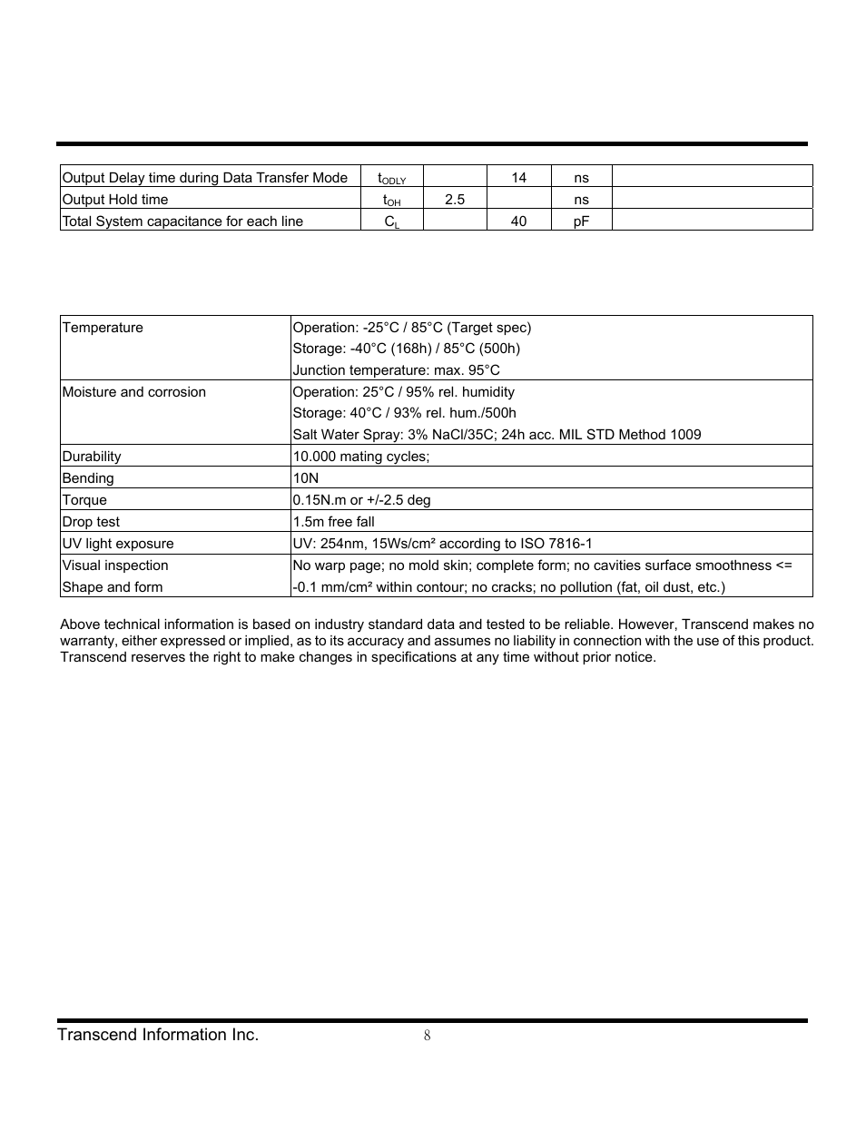 Transcend Information TS128M User Manual | Page 8 / 8