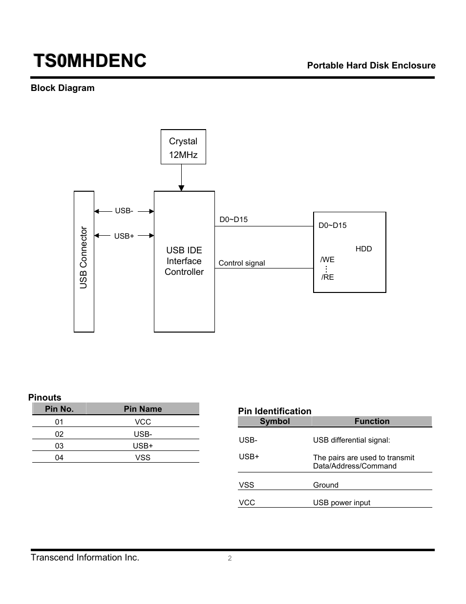 Transcend Information Portable Hard Disk Enclosure TS0MHDENC User Manual | Page 2 / 3