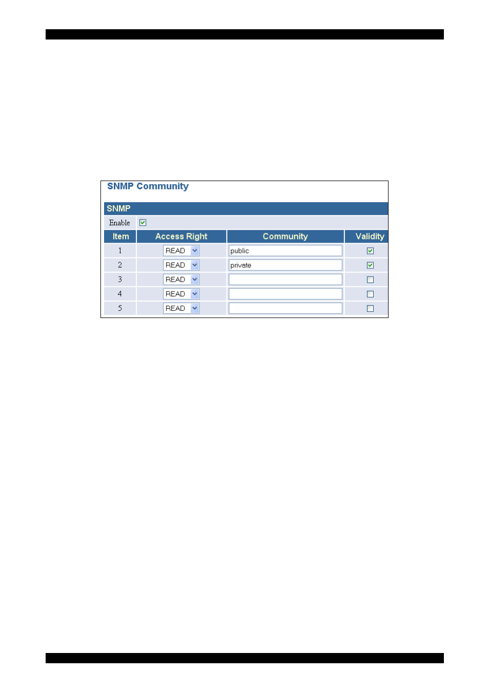 Snmp menu, Snmp community, Item | Access right, Community, Validity, Snmp trap | Tyco 0-1591700-x User Manual | Page 29 / 33