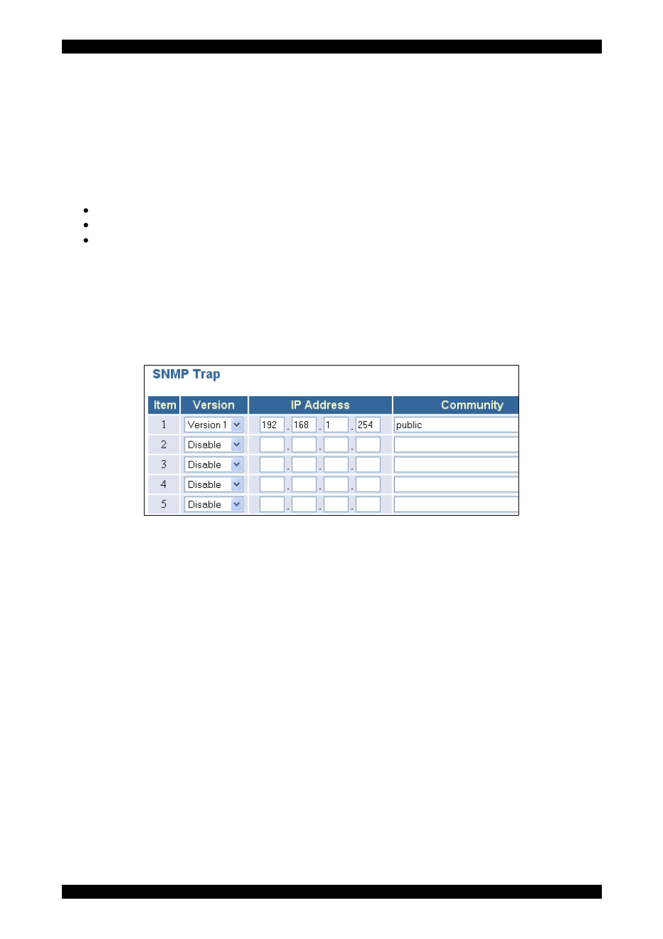 Item, Ip address, Community | Generated traps, Snmp mib support, Snmp trap | Tyco 0-1591700-x User Manual | Page 30 / 33