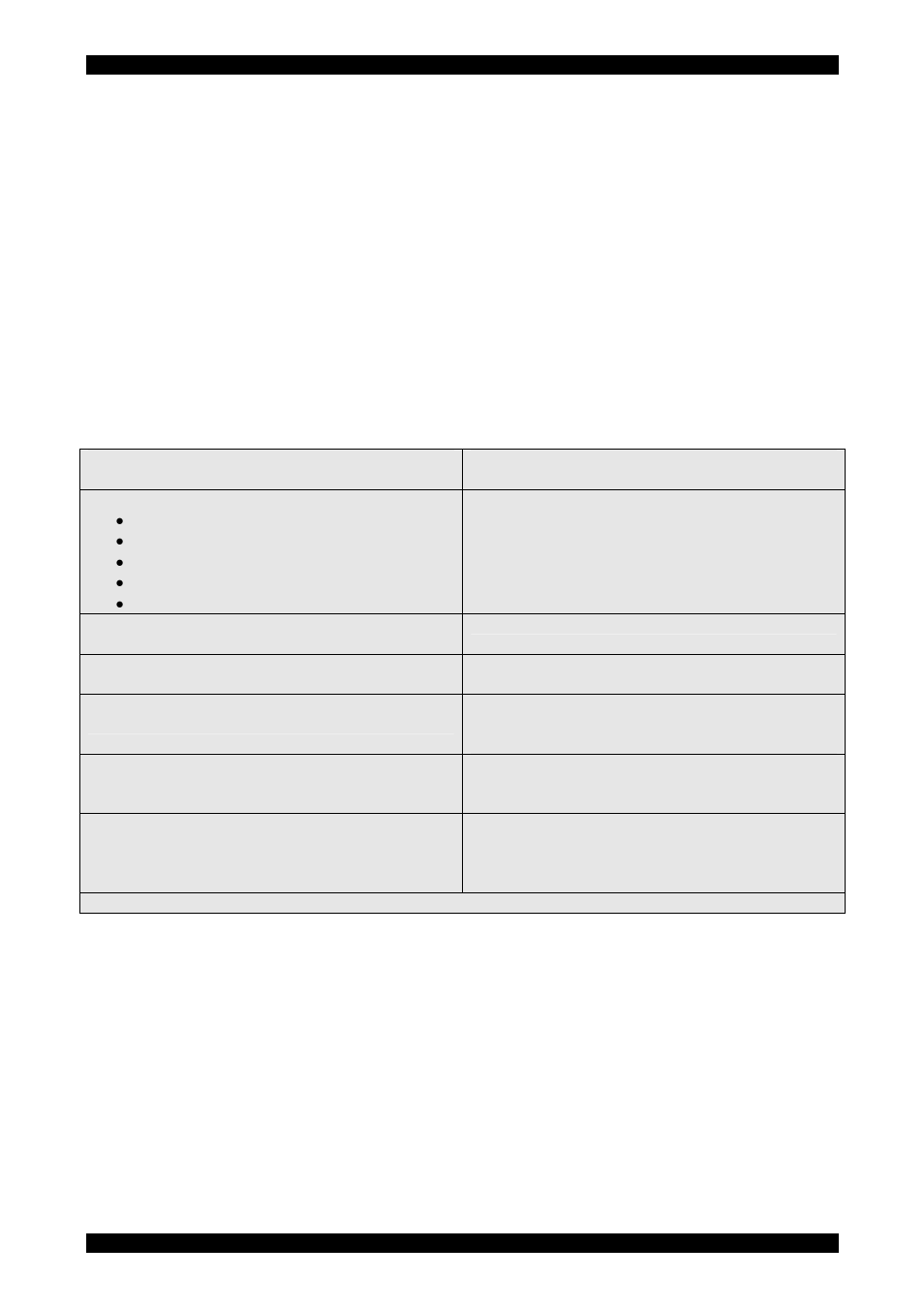 Introduction, Key features and benefits, Supplied items | Tyco 0-1591700-x User Manual | Page 4 / 33