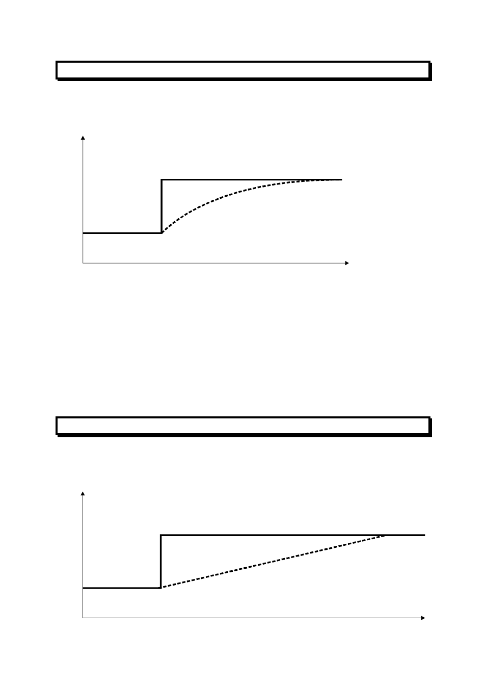 1 exponential filter, 2 step limiting filter | Tyco MX4428 User Manual | Page 112 / 134