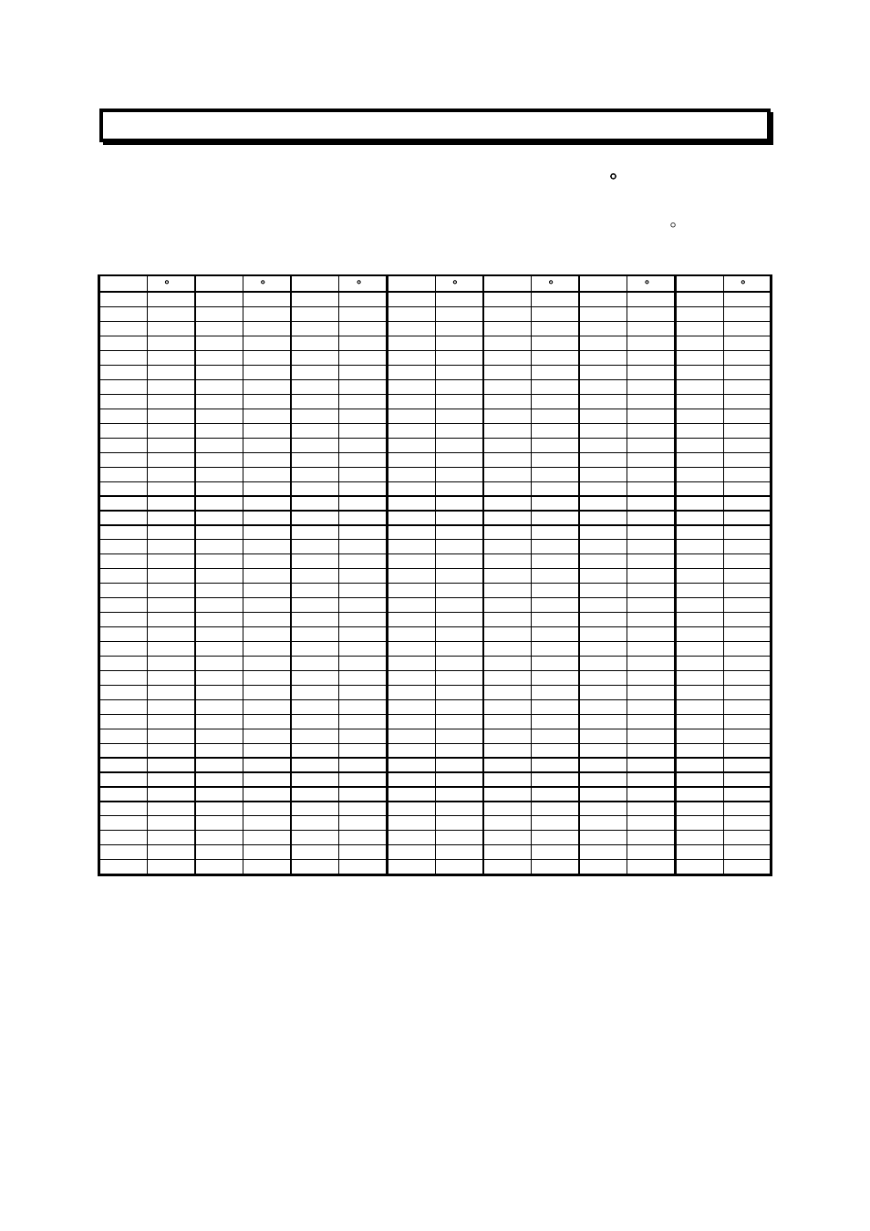 3 heat processing, 1 conversion of detector reading to (c, 1 conversion of detector reading to ° c | Tyco MX4428 User Manual | Page 114 / 134