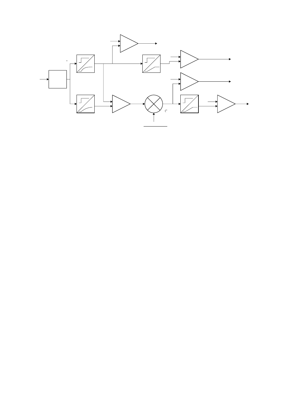 Figure 9.1 heat processing diagram | Tyco MX4428 User Manual | Page 115 / 134