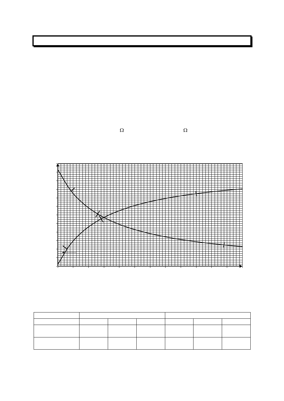 7 mim800 / cim800 / mim801 processing | Tyco MX4428 User Manual | Page 120 / 134