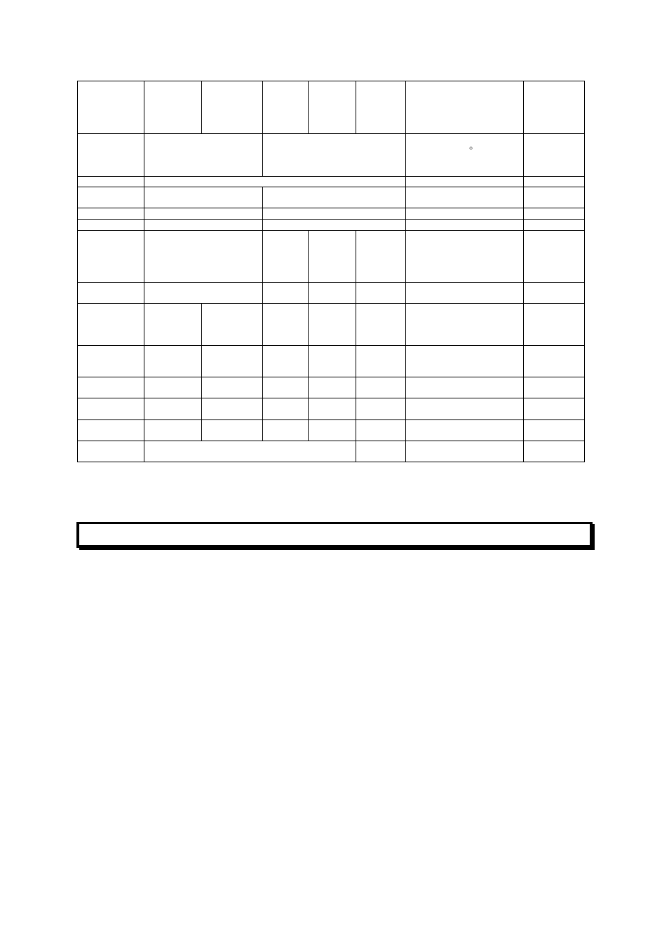 22 ancillary filtering, Table 9-1 test modes summary | Tyco MX4428 User Manual | Page 127 / 134