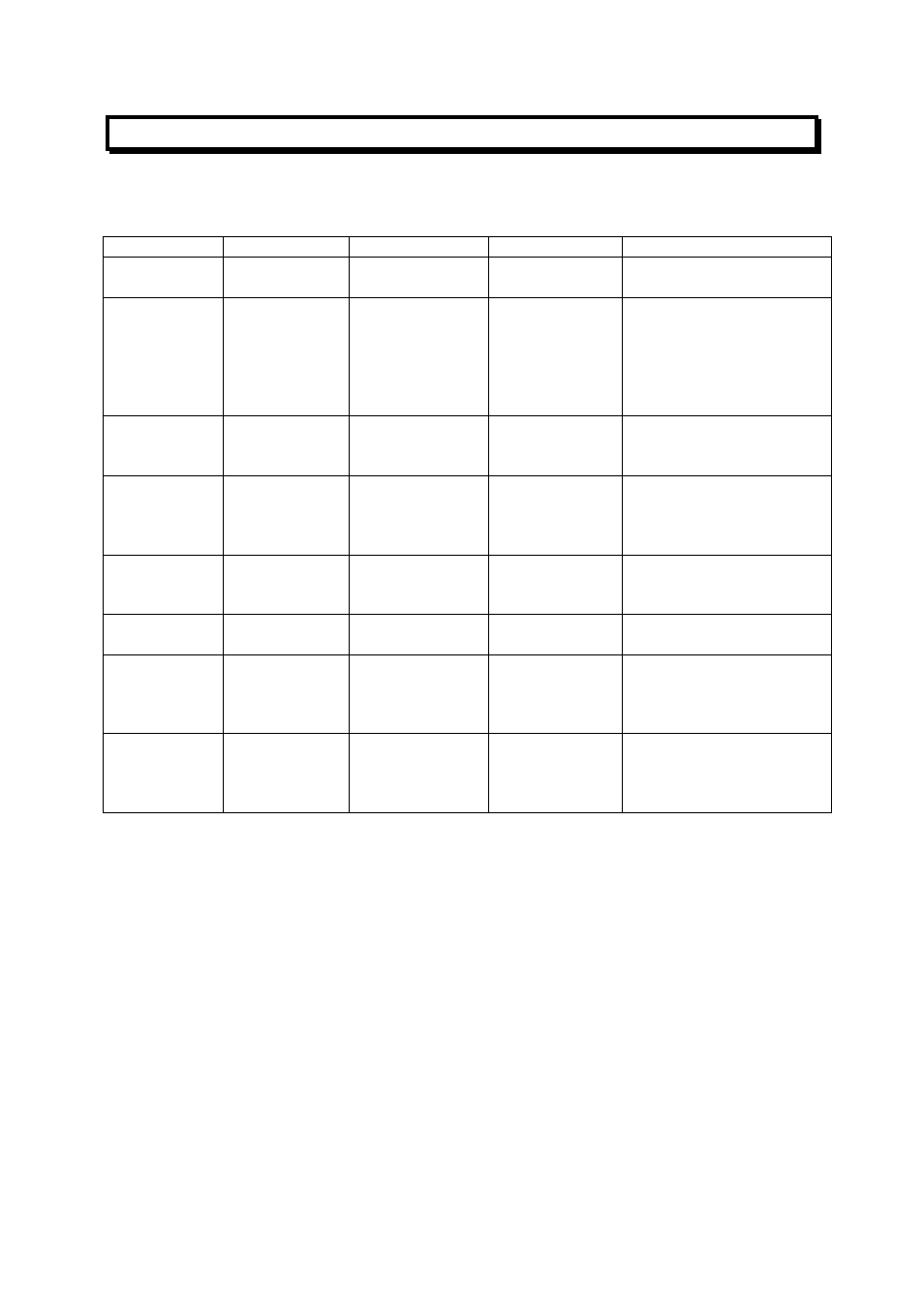 4 detector parameter settings summary | Tyco MX4428 User Manual | Page 28 / 134