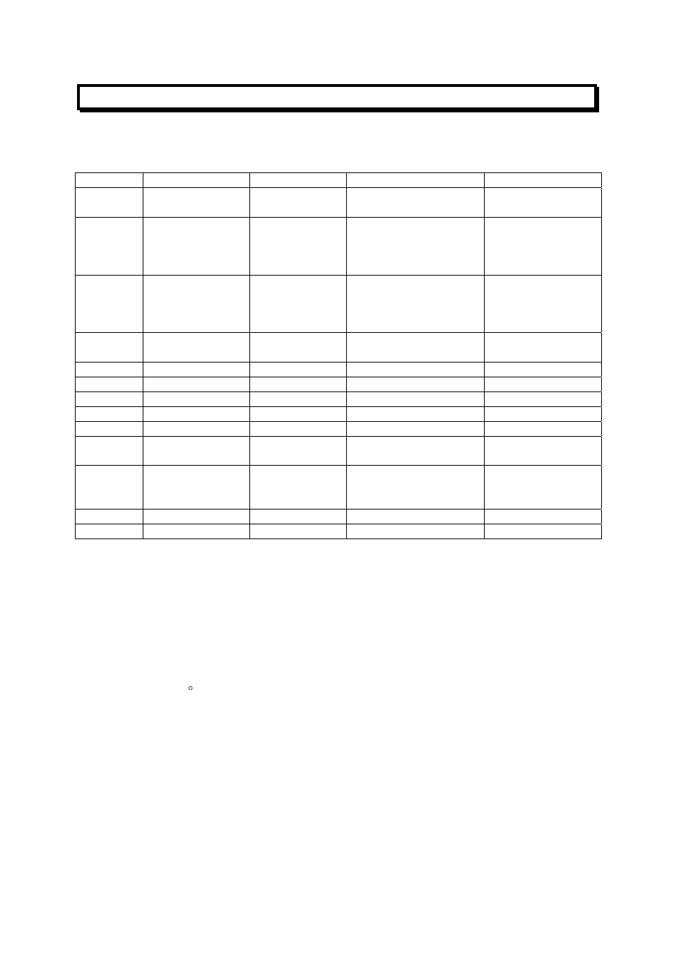 1 returned analog values | Tyco MX4428 User Manual | Page 82 / 134