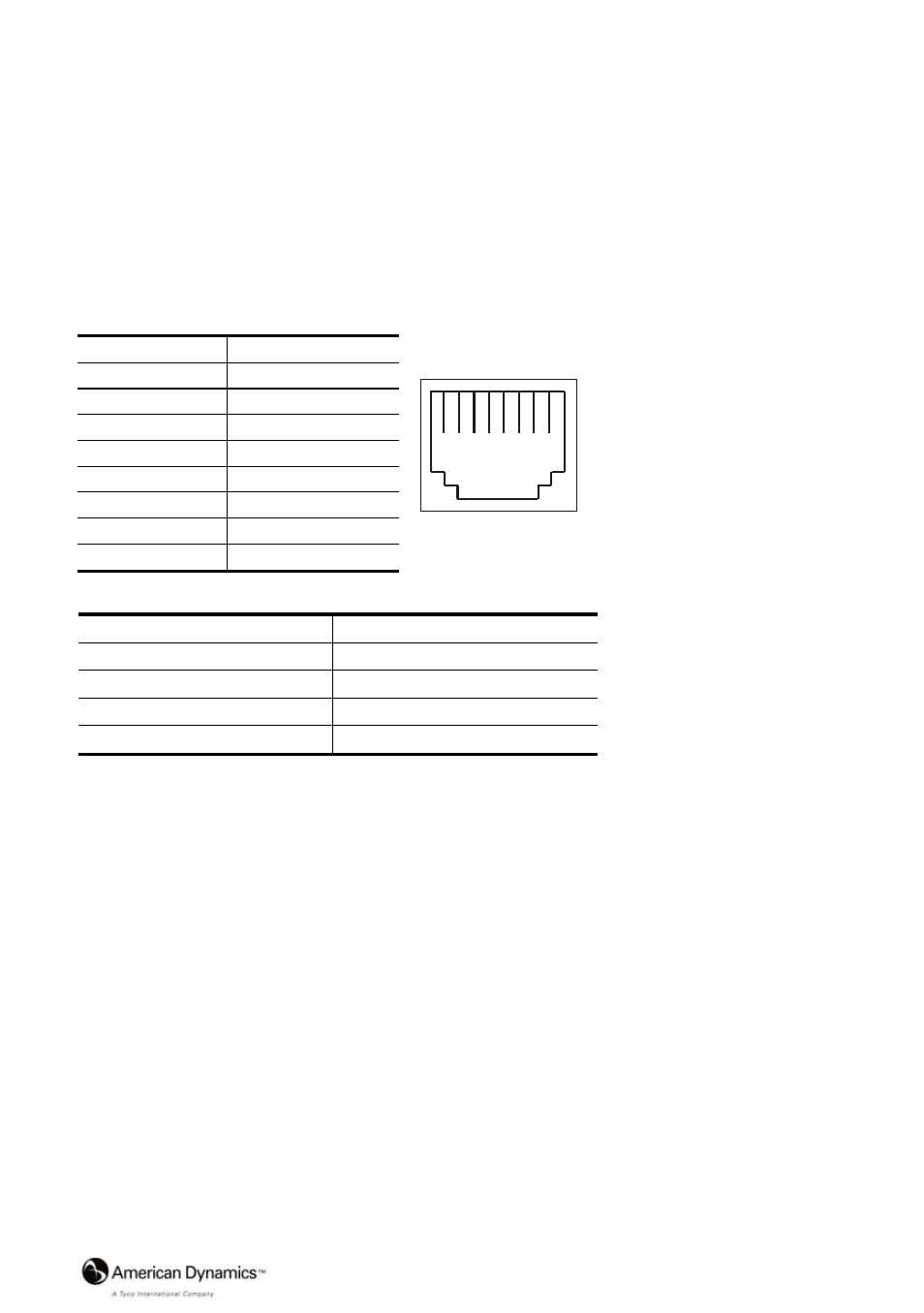 Operation instructions for the network, Rj-45 socket | Tyco American Dynamics VideoEdge IP Box Camera 8200-2646-00 B0 User Manual | Page 29 / 90
