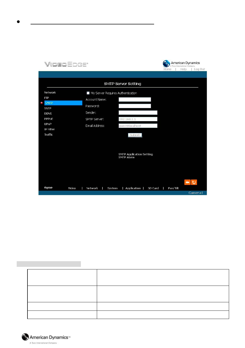 Tyco American Dynamics VideoEdge IP Box Camera 8200-2646-00 B0 User Manual | Page 39 / 90
